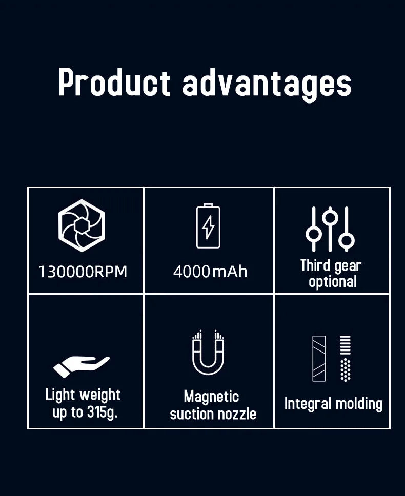 3 Gear Adjustable 130000RPM Wind Speed 52m/s Car Computer Cleaning Blower Tool Mini For Turbo Jet Fan Electric Air Duster