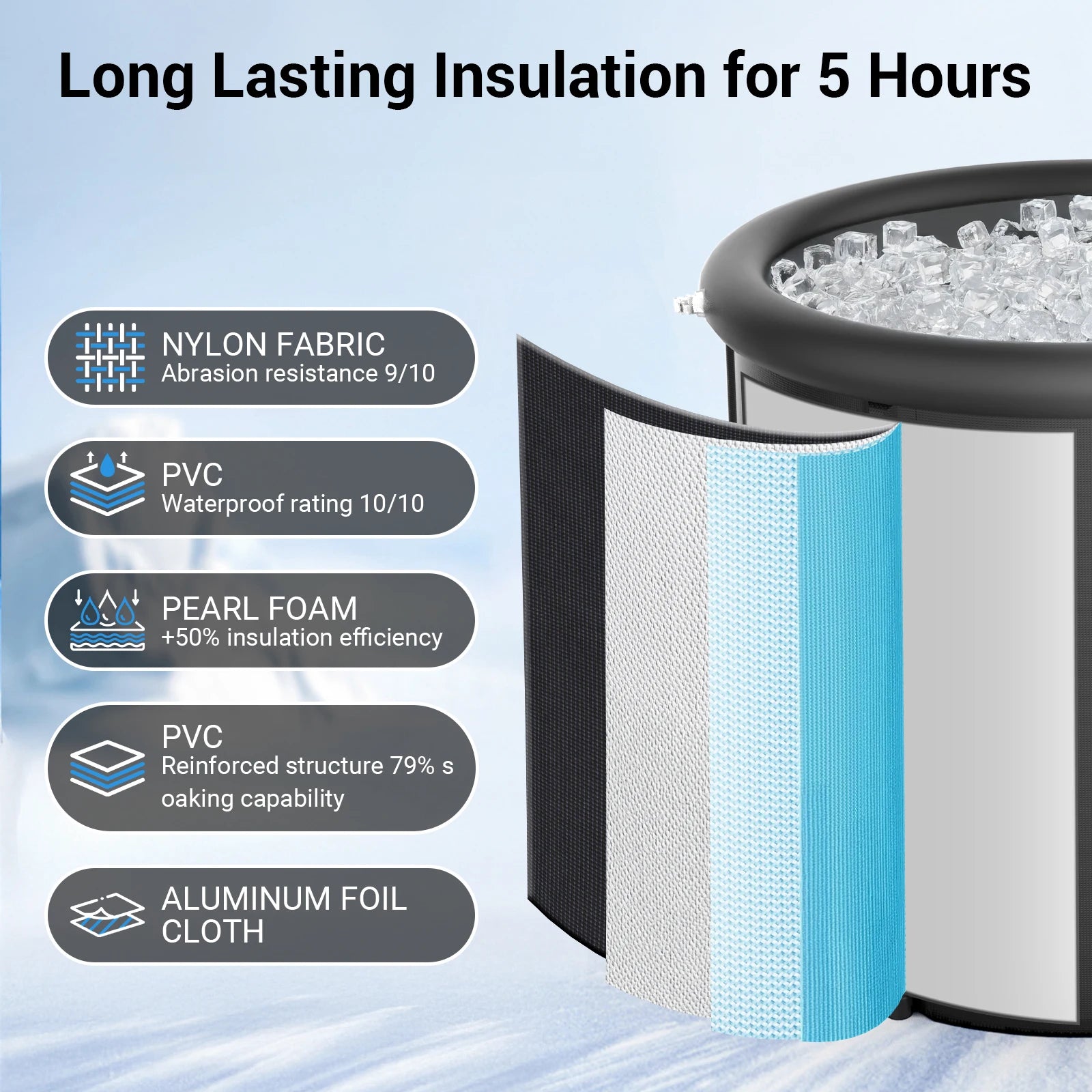 ArcticPulse 110-Gallon Portable Ice Bath Tub – Cold Plunge for Athletes & Home Recovery, Large Capacity & Quick Setup