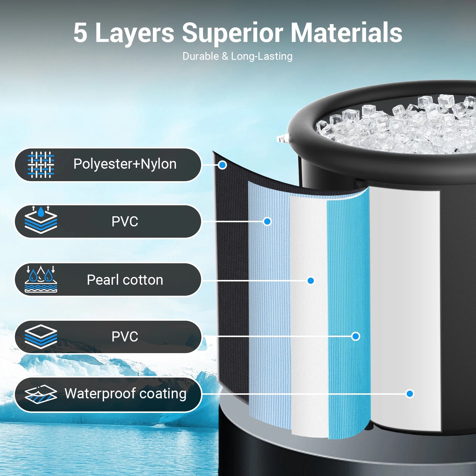 ArcticPulse 110-Gallon Portable Ice Bath Tub – Cold Plunge for Athletes & Home Recovery, Large Capacity & Quick Setup