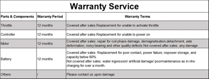 LADPED Electric Scooter 350W 19mph APP Smart Scooter Shock-absorbing Anti-skid ‎8.5 Inches Folding waterproof Electric Scooter