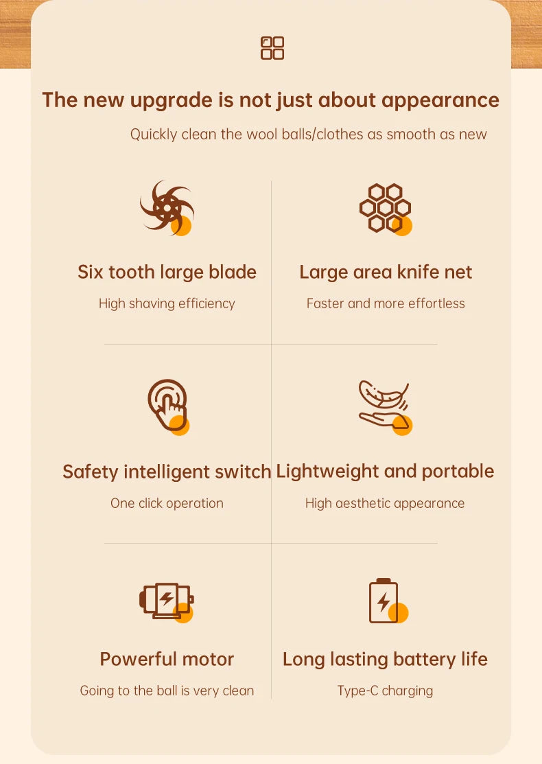 ONEKA Rechargeable Fabric Shaver Lint Remover Sweater Defuzzer Lints Fuzzs Pills Pilling Trimmer for Clothes  Furniture