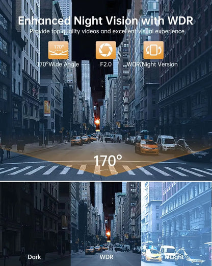 4Lens 360° Dash cam Voice 1080P Video Recorder Car DVR Recording camera Front left right Rear View Auto 4ch dashcam 24H Parking