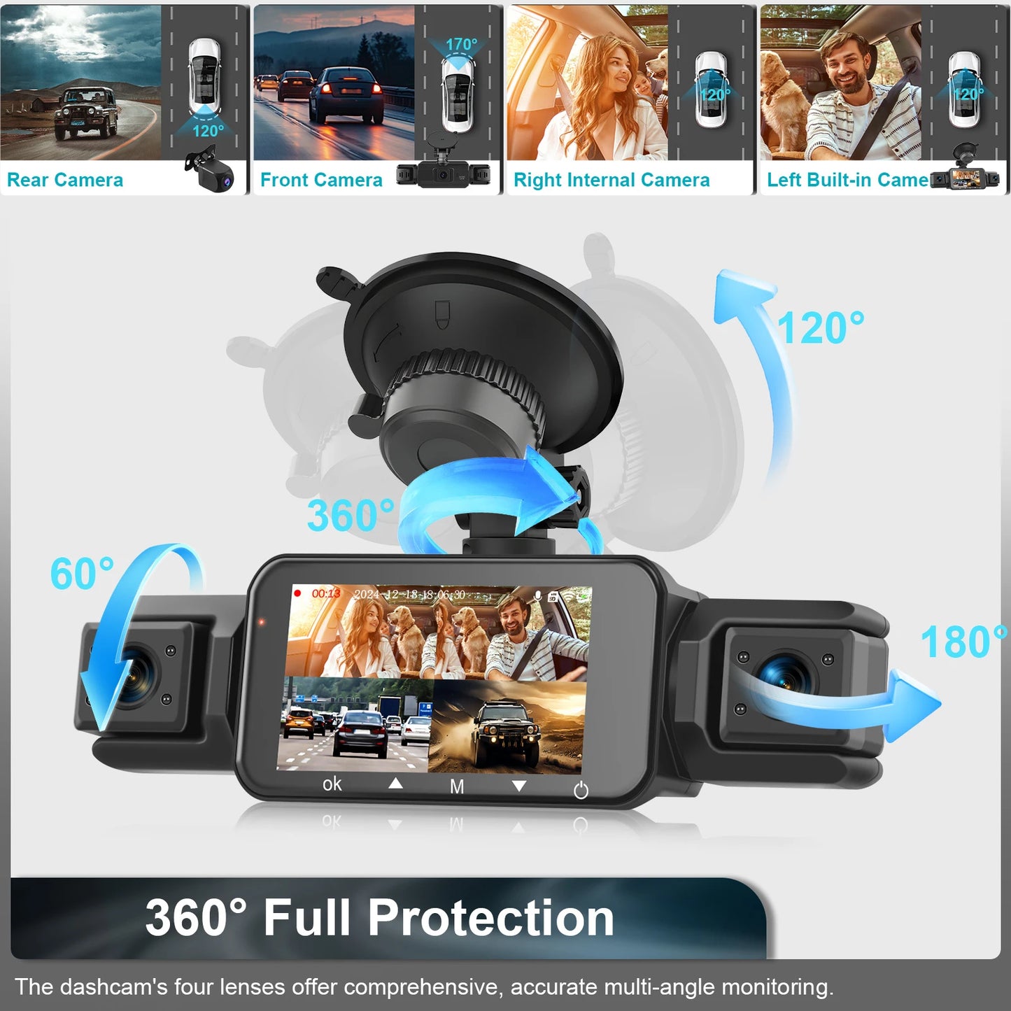 4Lens 360° Dash cam Voice 1080P Video Recorder Car DVR Recording camera Front left right Rear View Auto 4ch dashcam 24H Parking