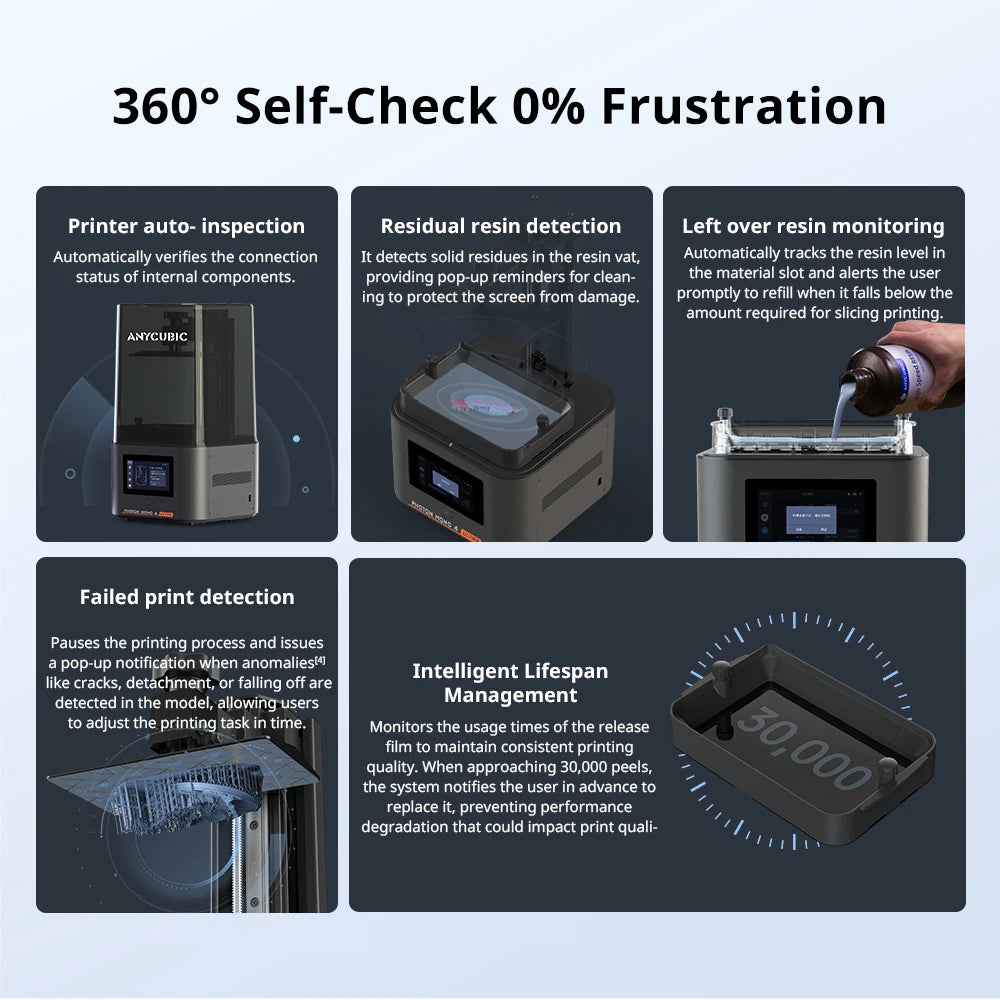 ANYCUBIC Photon Mono 4 Ultra AE Version LCD 3D Printer 7" 10K High Precision 3D Printing 2.2L Build Volume 236mm*231mm*430mm