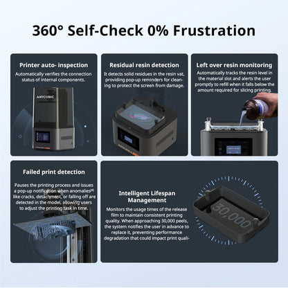 ANYCUBIC Photon Mono 4 Ultra AE Version LCD 3D Printer 7" 10K High Precision 3D Printing 2.2L Build Volume 236mm*231mm*430mm