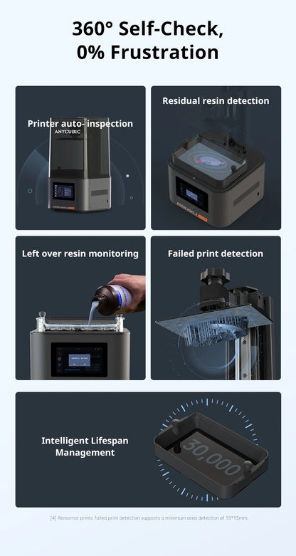 ANYCUBIC Photon Mono 4 Ultra AE Version LCD 3D Printer 7" 10K High Precision 3D Printing 2.2L Build Volume 236mm*231mm*430mm