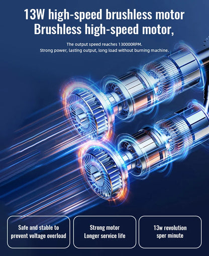 3 Gear Adjustable 130000RPM Wind Speed 52m/s Car Computer Cleaning Blower Tool Mini For Turbo Jet Fan Electric Air Duster