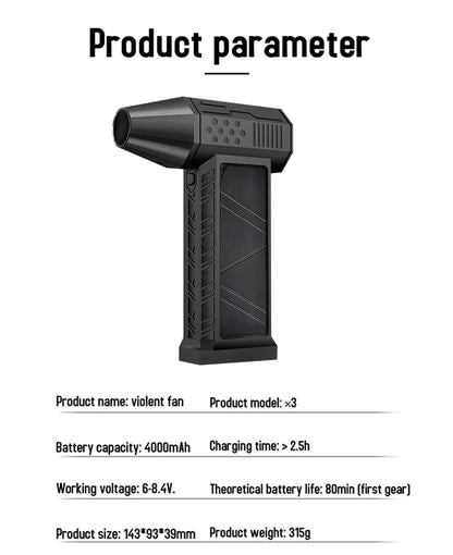 3 Gear Adjustable 130000RPM Wind Speed 52m/s Car Computer Cleaning Blower Tool Mini For Turbo Jet Fan Electric Air Duster