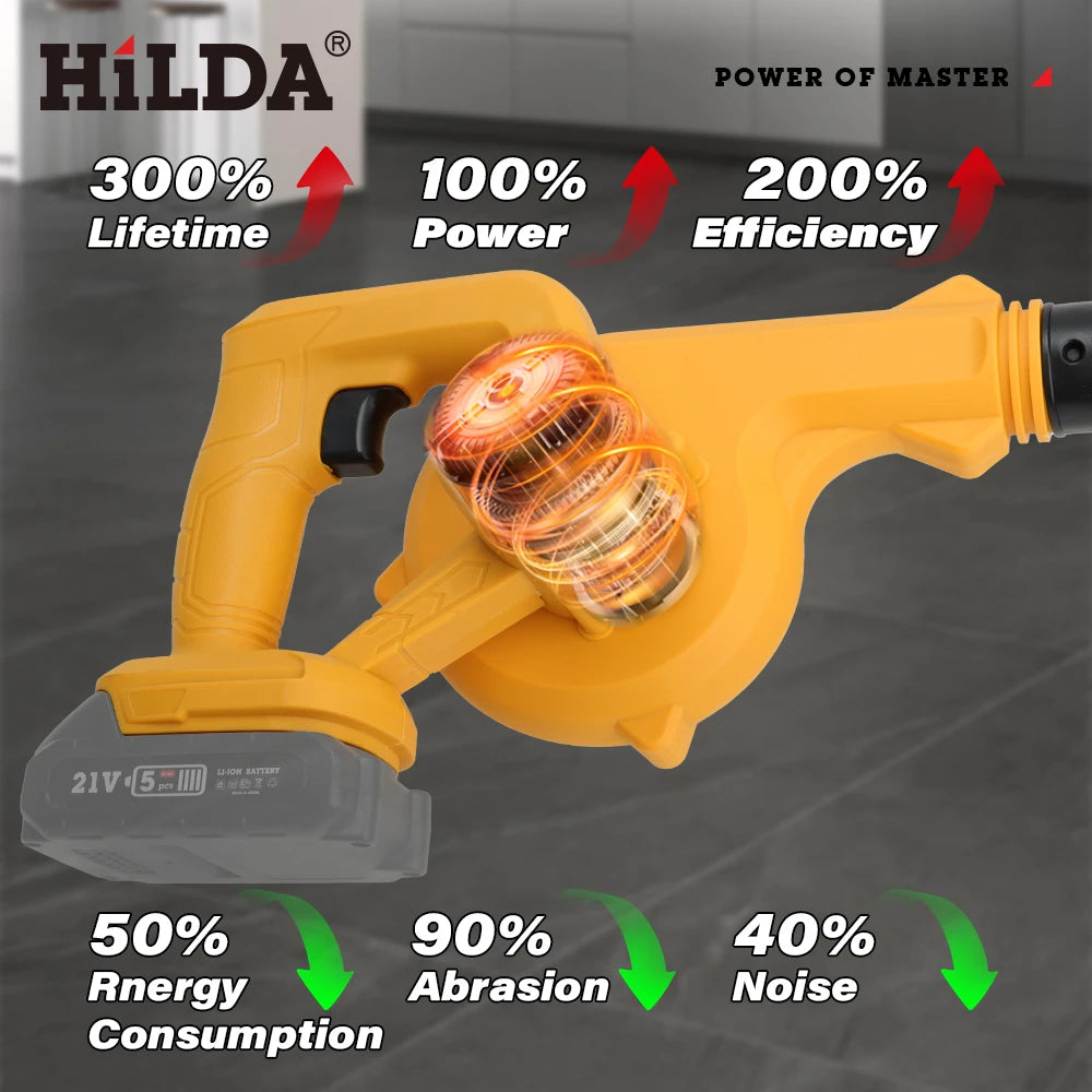 HILDA 18V Electric Air Blower 2IN 1Vacuum Cleaner Dust Computer Collector Cordless Handheld Power Tools For Makita No Battery