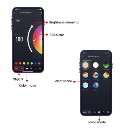 Underglow LED Car Lights Underbody Lamp Car RGB Ground Lighting App Control 12V Trail Rig Light Vehicle SUV Trucks Rock Lights