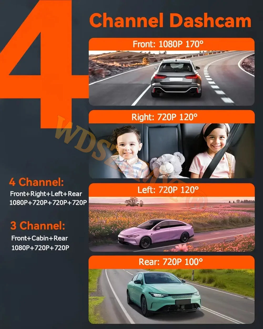 4Lens Car DVR 360 Degrees Video Recorder 1080P Dash Cam 3/4Channel Front Right left optional Rear View camera Car accessory