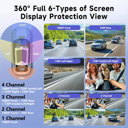 4Lens 360° Dash cam Voice 1080P Video Recorder Car DVR Recording camera Front left right Rear View Auto 4ch dashcam 24H Parking