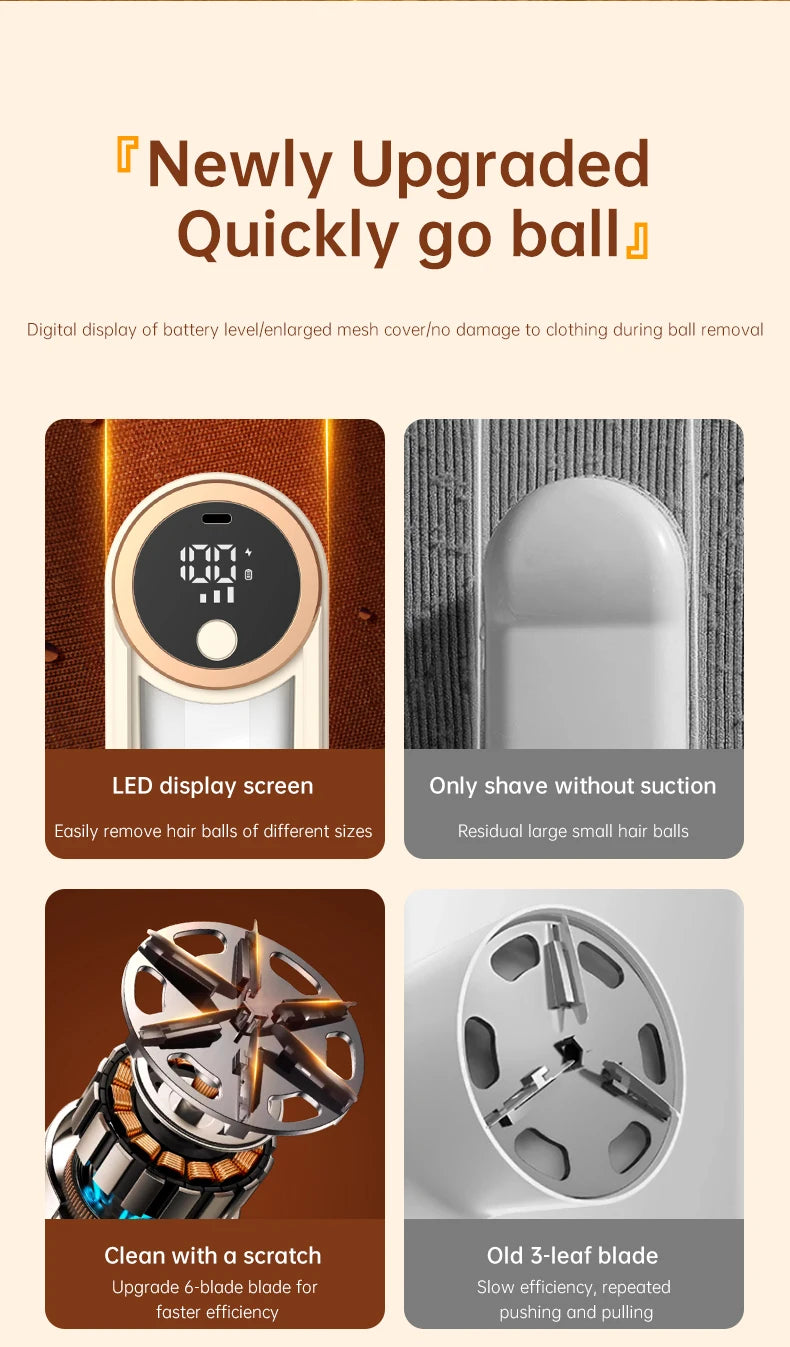 ONEKA Rechargeable Fabric Shaver Lint Remover Sweater Defuzzer Lints Fuzzs Pills Pilling Trimmer for Clothes  Furniture