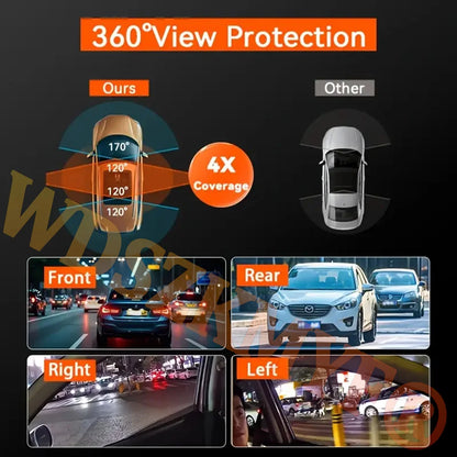4Lens Car DVR 360 Degrees Video Recorder 1080P Dash Cam 3/4Channel Front Right left optional Rear View camera Car accessory