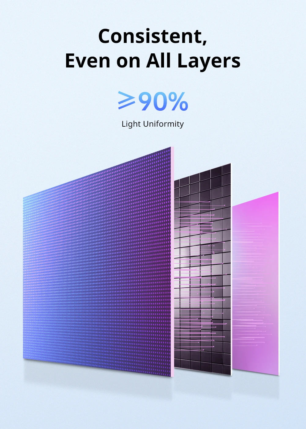 ANYCUBIC Photon Mono 4 Ultra AE Version LCD 3D Printer 7" 10K High Precision 3D Printing 2.2L Build Volume 236mm*231mm*430mm