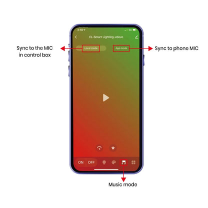 Underglow LED Car Lights Underbody Lamp Car RGB Ground Lighting App Control 12V Trail Rig Light Vehicle SUV Trucks Rock Lights