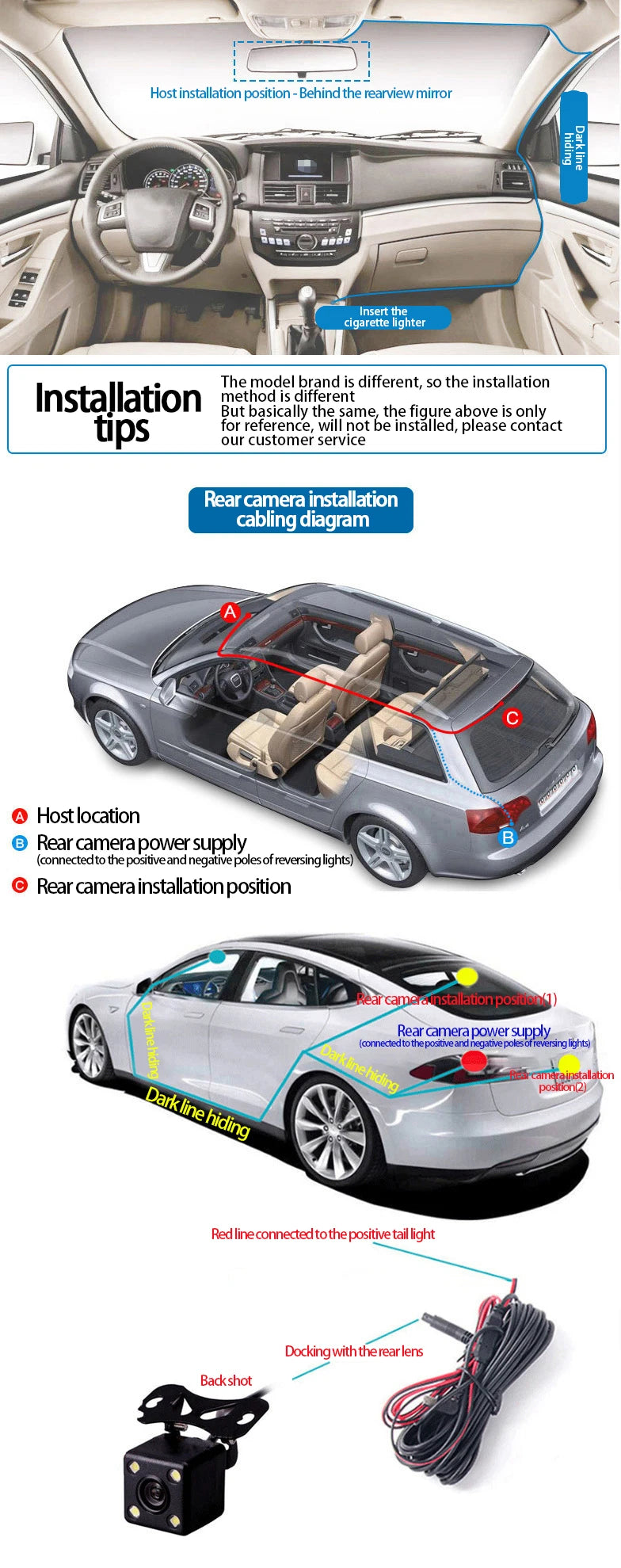 4Lens Car DVR 360 Degrees Video Recorder 1080P Dash Cam 3/4Channel Front Right left optional Rear View camera Car accessory