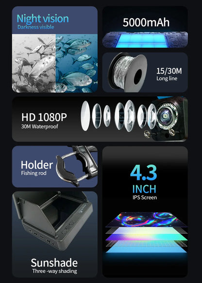 Fish Finder with Underwater 1080P HD Camera – 4.3" LCD Screen, Night Vision, 5000mAh Battery, Portable Fishing Tool for Ice, Lake & Boat Fishing