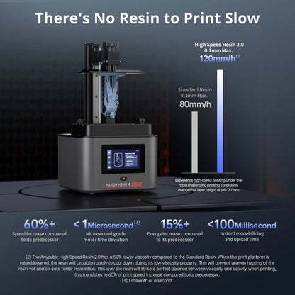 ANYCUBIC Photon Mono 4 Ultra AE Version LCD 3D Printer 7" 10K High Precision 3D Printing 2.2L Build Volume 236mm*231mm*430mm