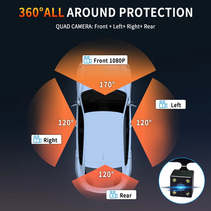 4Lens Car DVR 360 Degrees Video Recorder 1080P Dash Cam 3/4Channel Front Right left optional Rear View camera Car accessory